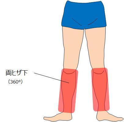 スポーツ選手にも人気のボディー脱毛 京都のメンズ脱毛 ヒゲ脱毛 Men Ssoleil